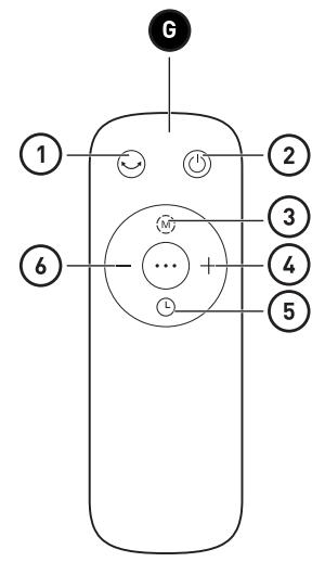 VALBERG VAL-CHB22 - 2