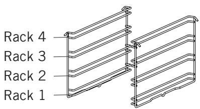 LA GERMANIA SEL 1 GX - Rack Positions - 1