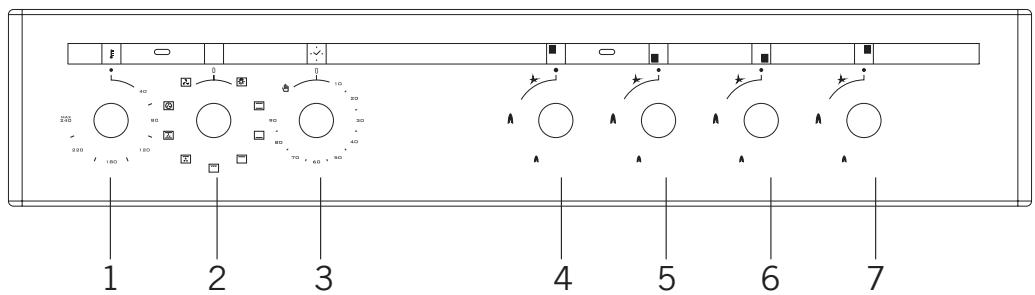 LA GERMANIA SEL 1 GX - CONTROL PANEL - 1