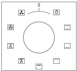 LA GERMANIA SEL 1 GX - PROGRAM TYPES - 1