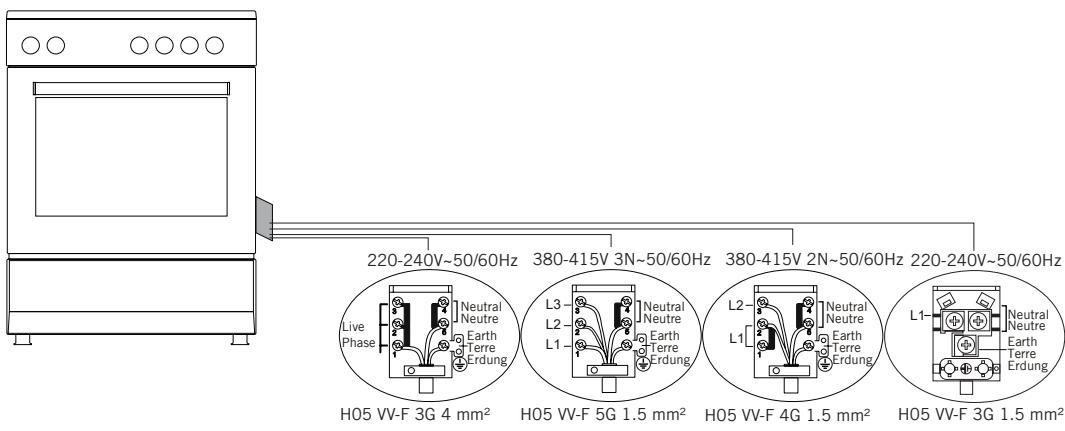 LA GERMANIA SEL 1 GX - Electrical Connection - 1