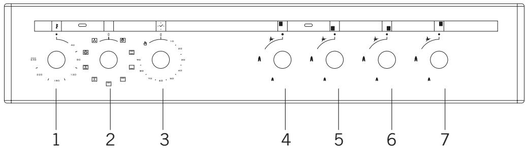 LA GERMANIA SEL 1 GX - PANNEAU DE COMMANDE - 1