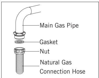 LA GERMANIA SEL 1 GX - For natural gas connection; - 1