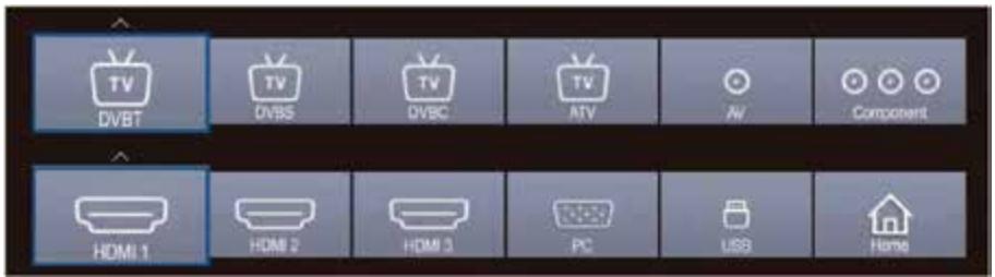 DVBT DVBS DVBC ATV AV Component HDMI 1 HDMI 2 HDMI 3 PC USB Home