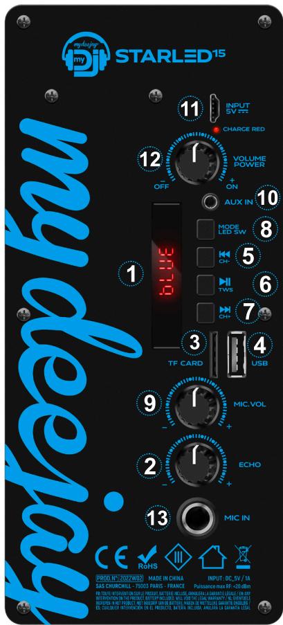 MYDEEJAY STARLED 15 - FONCTIONS DE LA TÉLECOMMANDE - 2