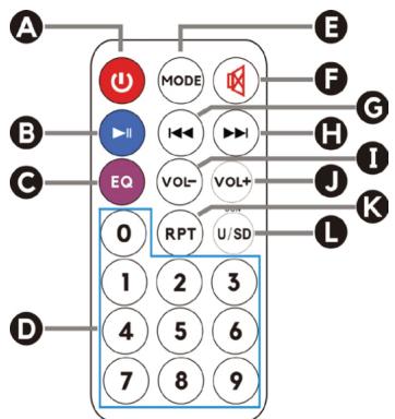 MYDEEJAY STARLED 15 - FONCTIONS DE LA TÉLECOMMANDE - 1
