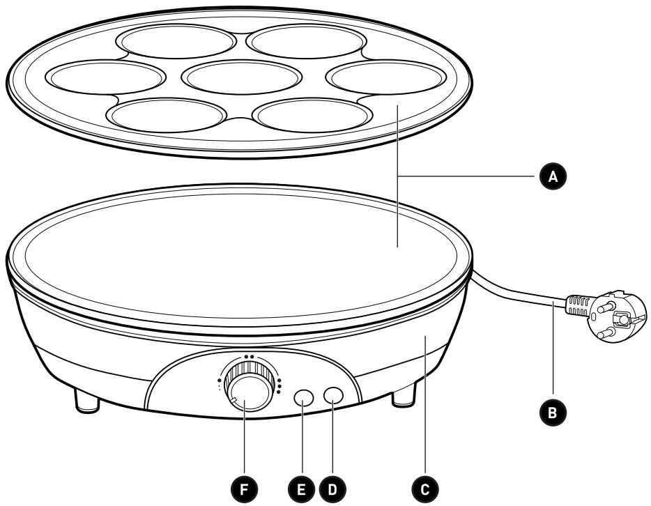 COSYLIFE CL-CM 2 en 1 - 1