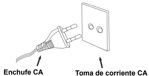 LENCO TCD-2500 - FUENTE DE ALIMENTACION - 1