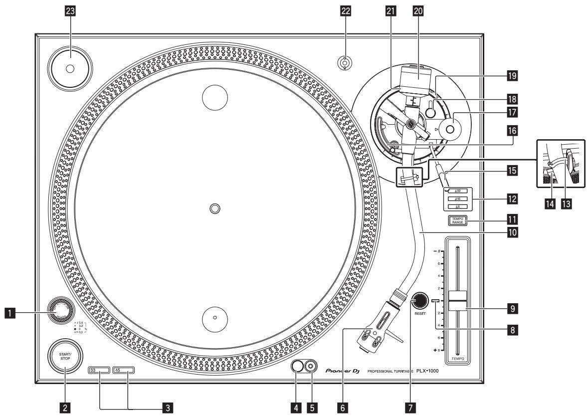 PIONEER DJ PLX 1000 - Panneau supérieur - 1