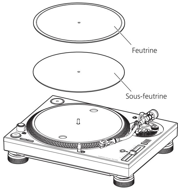 PIONEER DJ PLX 1000 - Sous-feutrine - 1