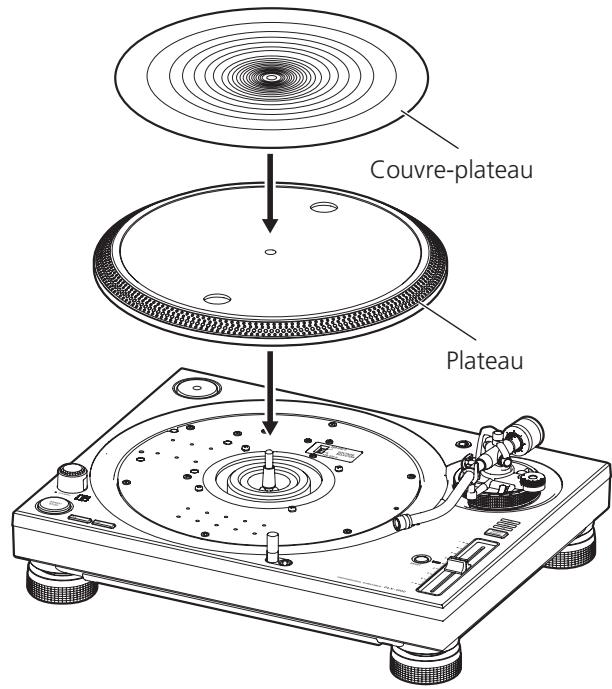 PIONEER DJ PLX 1000 - Installez le plateau et le couvre-plateau. - 1