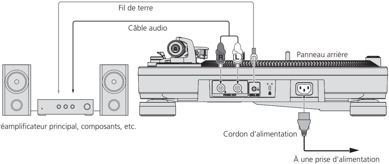 PIONEER DJ PLX 1000 - Style de base - 1