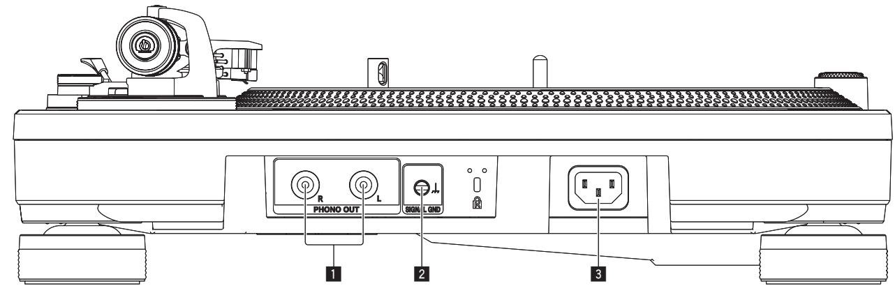 PIONEER DJ PLX 1000 - Raccordements - 1