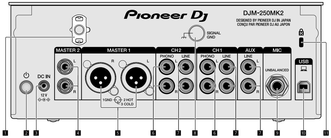 PIONEER DJ DJM-250MK2 - Panneau arrête - 1