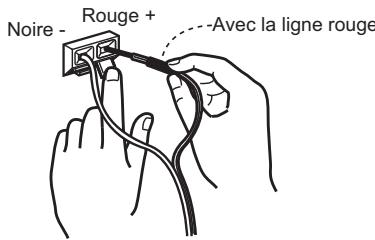 PIONEER DJ DM-50D-W - Cordons de raccordement - 2