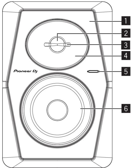 PIONEER DJ VM-50-W - Éléments du panneau avant - 1
