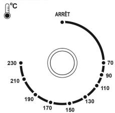 THOMSON THEO22100MCB - PANEL DE CONTROL - 1