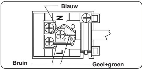 WALTHAM WTO 64 PX - INSTALLATIE VAN DE OVEN - 5
