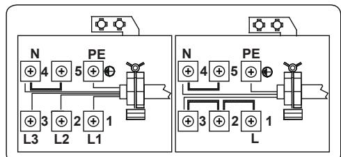 WALTHAM WTV 3Z TT - WARNING: THE APPLIANCE MUST BE EARTHED. - 1