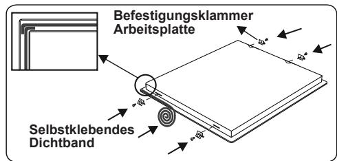 WALTHAM WTV 3Z TT - EINBAUEN DES KOUCHFELDES - 5