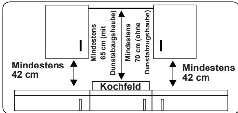 WALTHAM WTV 3Z TT - Hinweise für den Installateur Allgemeine Hinweise - 1