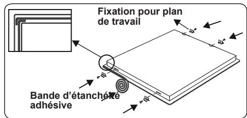 WALTHAM WTV 3Z TT - INSTALLATION DE LA TABLE DE CUISSON - 5