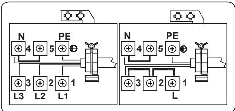 WALTHAM WTV 3Z TT - ELEKTRISCHER ANSCHLUSS UND SICHERHEITSHINWEISE - 3