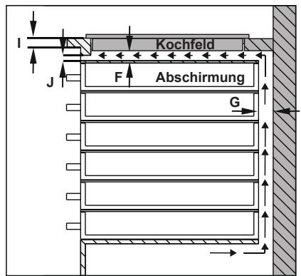 WALTHAM WTV 3Z TT - EINBAUEN DES KOUCHFELDES - 4