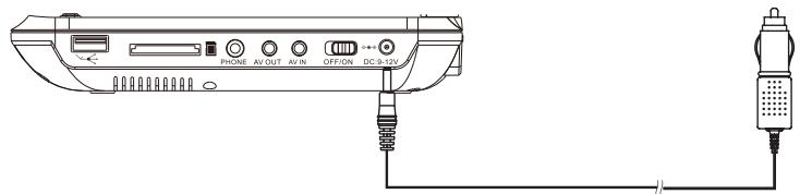THOMSON THP359 - Alimentation et installation - 1