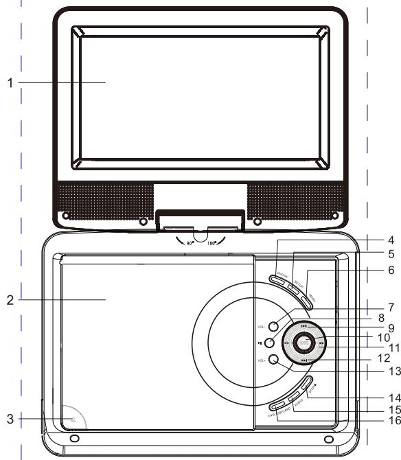 THOMSON THP359 - Unité principal - 1