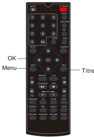 THOMSON THP359 - Fonctionnement de base - 2