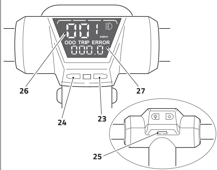 OCEAN DRIVE S9 - DISPLAY AND FUNCTION KEYS - 1
