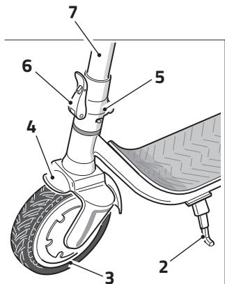 OCEAN DRIVE S9 - BESCHREIBUNG DES ROLLERS - 2