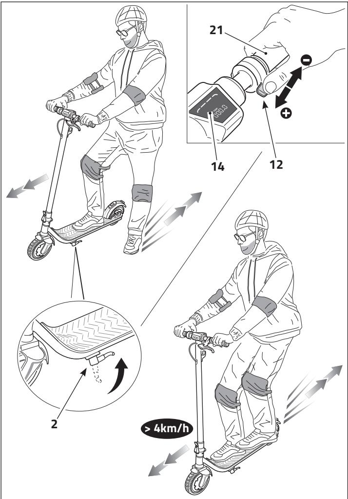 OCEAN DRIVE S9 - Wear the helmet and other personal protective equipment such as knee pads, elbow guards and gloves correctly. It is advised to wear flat footwear. - 3