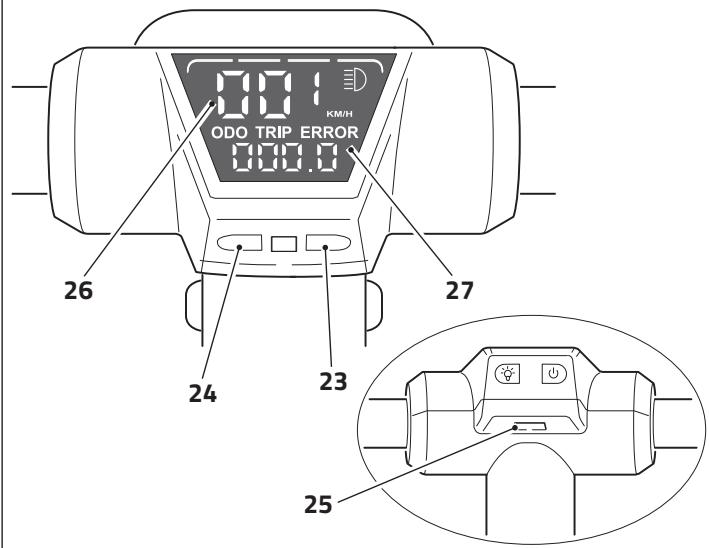 OCEAN DRIVE S9 - MONTAGE DES ROLLERS - 1