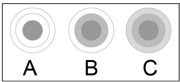HISENSE E6322C - Using the Treble zone function - 1