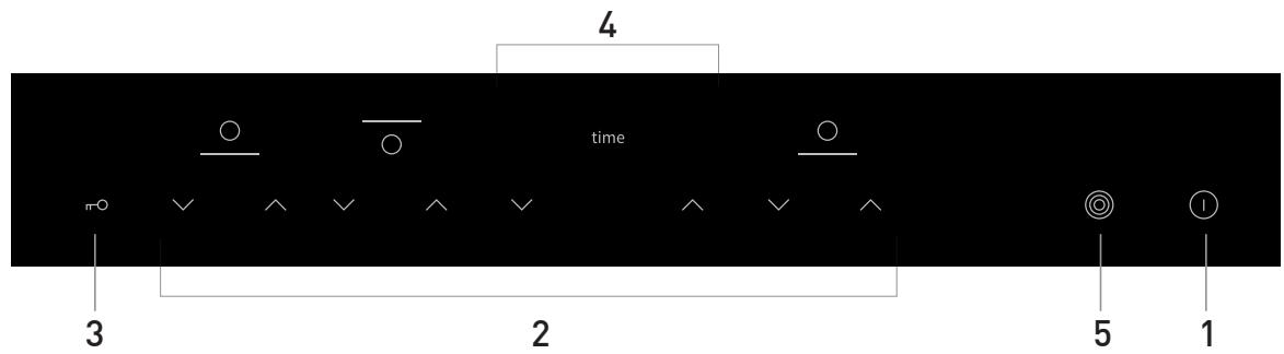 HISENSE E6322C - Bandeau de commandes - 1