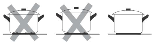 HISENSE E6322C - SeLECTIONApropiada de los utensilios de cocina - 1