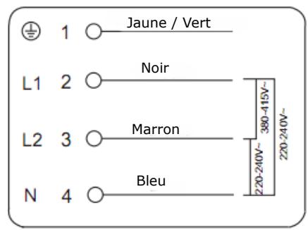 HISENSE E6322C - Raccordement de la table de cuisson au réseau électrique - 2
