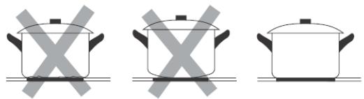 HISENSE E6322C - Escolher os utensílicos de cozinhacretos - 1