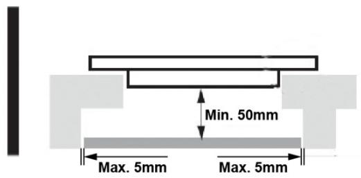 HISENSE E6322C - WARNING: Ensuring Adequate Ventilation - 1