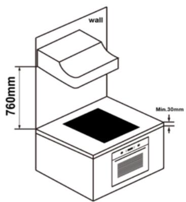 HISENSE E6322C - Selection of installation equipment - 7