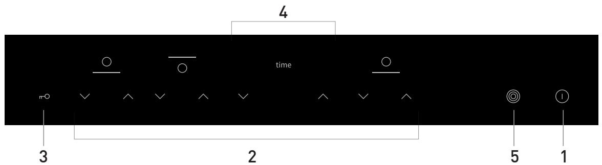 HISENSE E6322C - Control Panel - 1