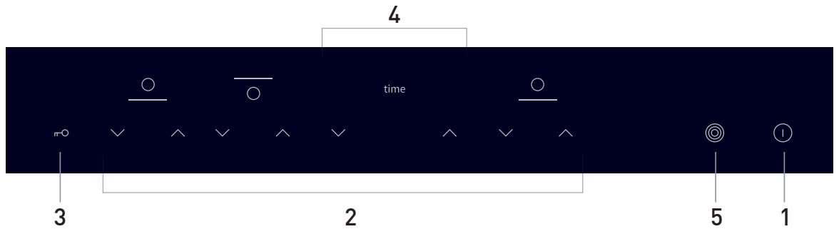 HISENSE E6322C - Panel de control - 1
