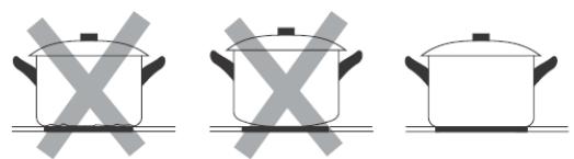 HISENSE E6322C - Batterie de cuisine adequate - 1