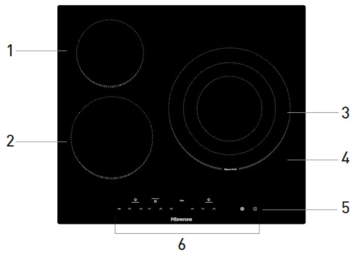 HISENSE E6322C - Vista superior - 1