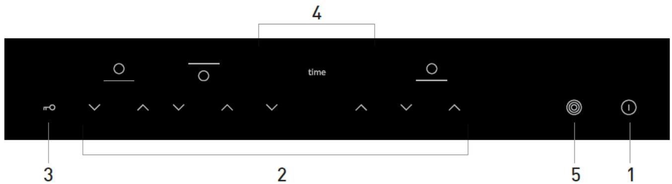 HISENSE E6322C - Painel de controlo - 1