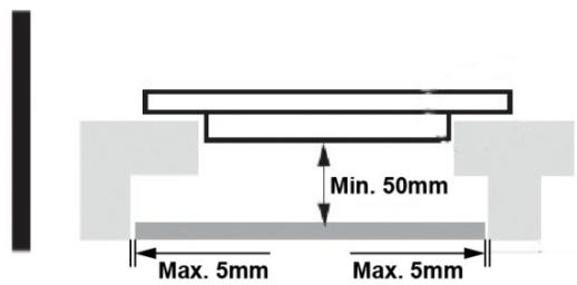 HISENSE E6322C - ATTENTION : ventilation ajusté indispensable - 1