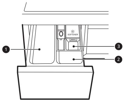 LG F854M20WR - Utilisation du distributeur - 1