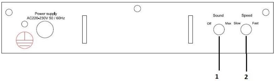 BOOMTONEDJ Double Strob - 2- Unit Description - 1